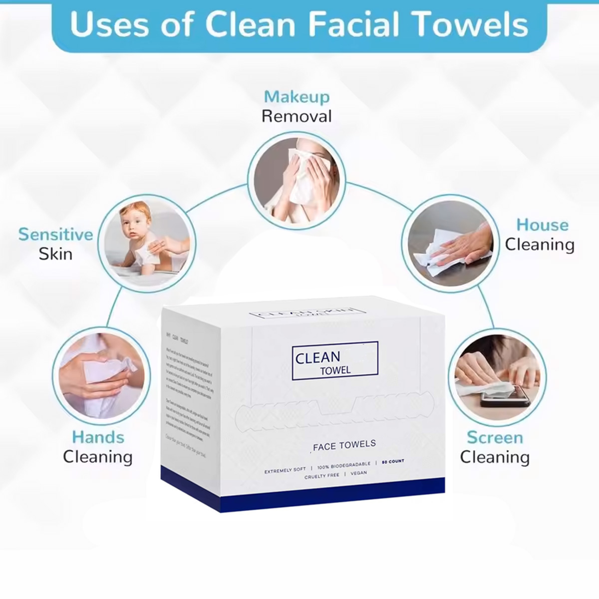 50Pcs/Box Handuk Wajah Sekali  - Xl Skincare ulasan dan harga