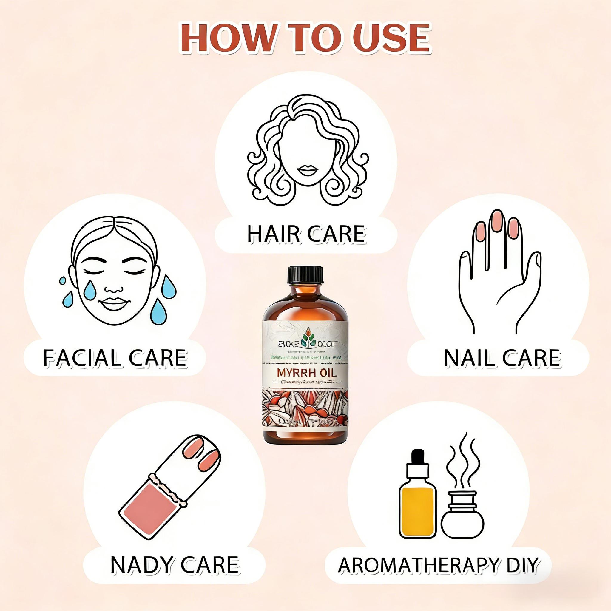 Minyak Esensial EVOKE OCCU Myr - Skincare Skin 1004 ulasan dan harga