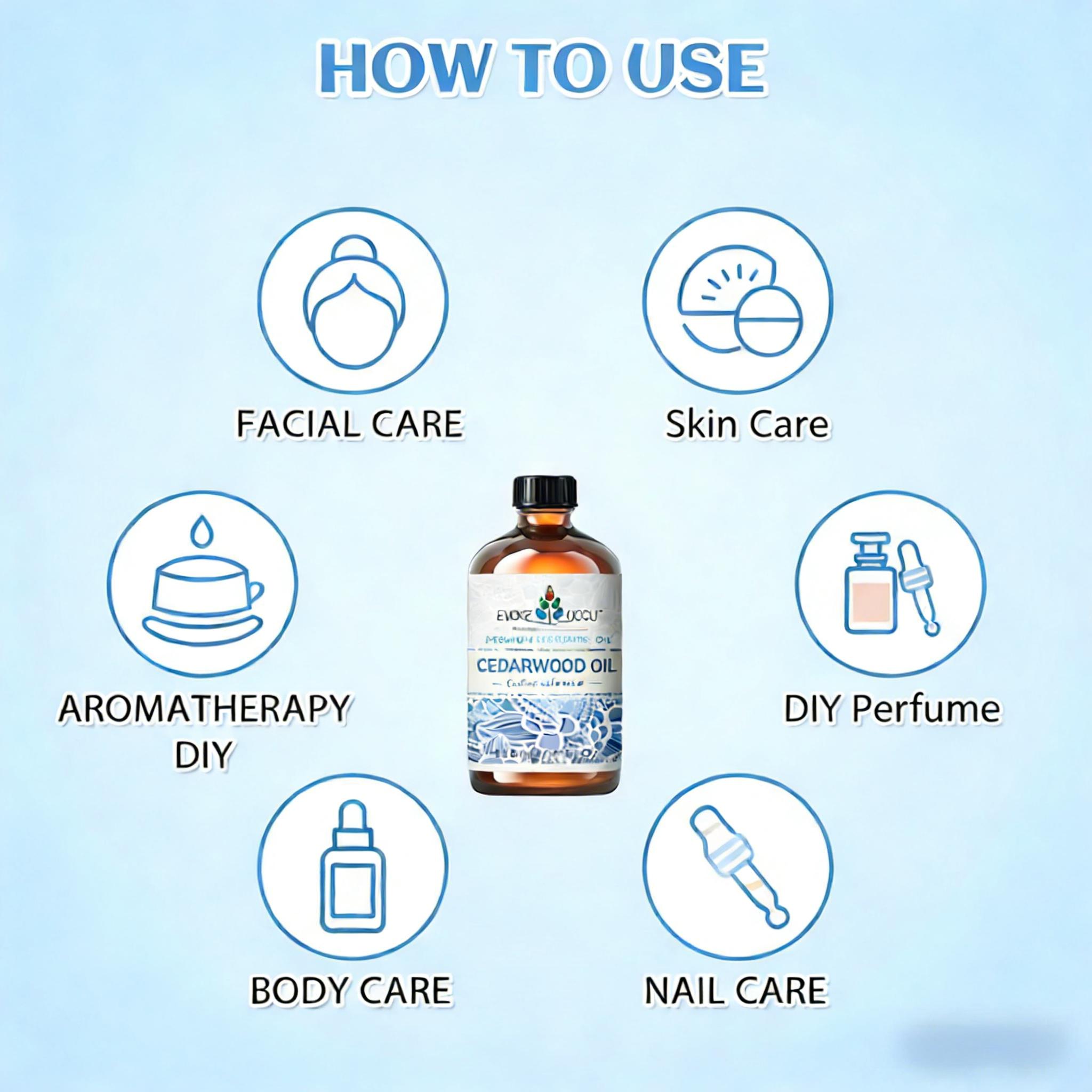 EVOKE OCCU 118ML/4 Fl.Oz. Miny - Skincare Skin 1004 ulasan dan harga